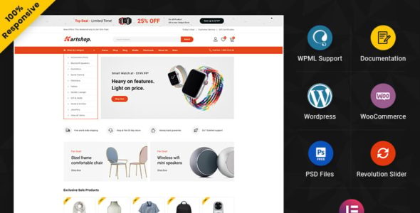 Kartshop (TemplateMonster)