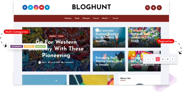 Bloghunt (Themeansar)