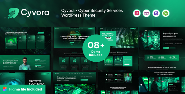Cyvora (ThemeForest)