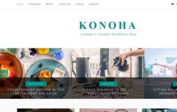 Konoha (screenshot desktop)