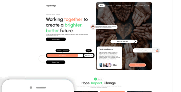 Crowd funding Nonprofit Pro (ThemesPride)