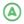 Themesvila