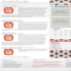 Batik (WordPress)