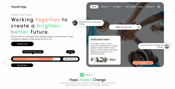 Crowdfunding Nonprofit (WordPress)