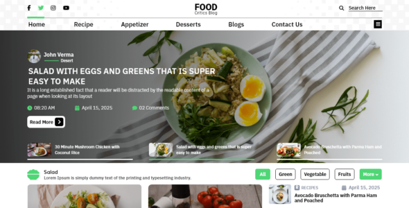 Food Critic Blogs (WordPress)