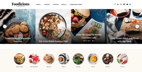 Foodicious (WordPress)