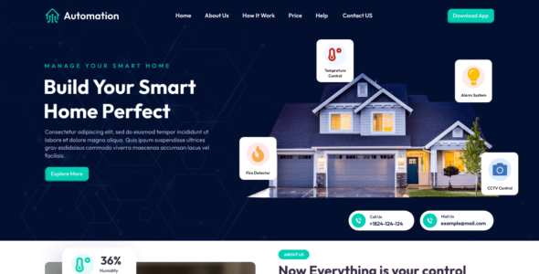 Home Automation (WordPress)