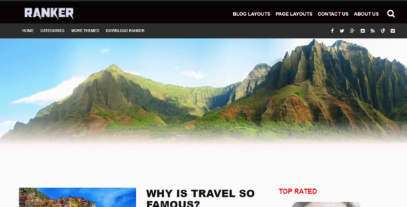 Ranker (WordPress)