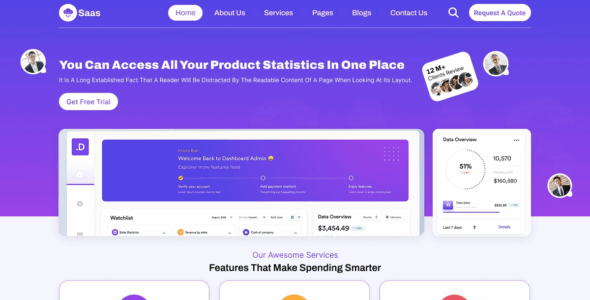 SAAS Software (WordPress)