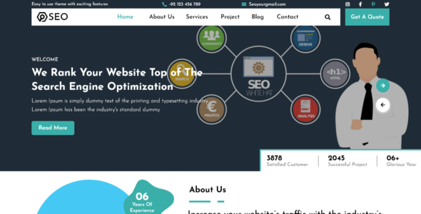 SEO Digital Agency (WordPress)
